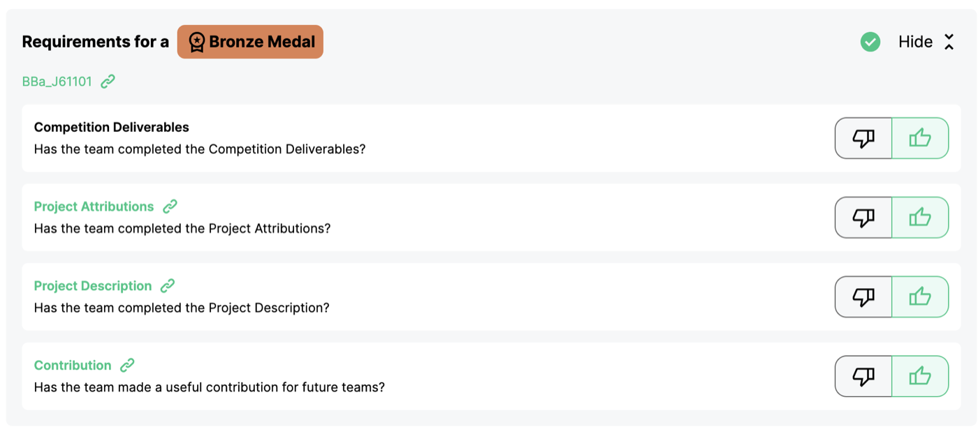 iGEM award criteria rubric screenshot