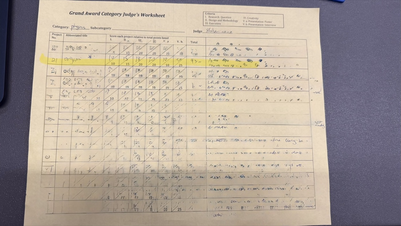 Score sheet from the judging session for PHYS021 (sensitive details redacted)