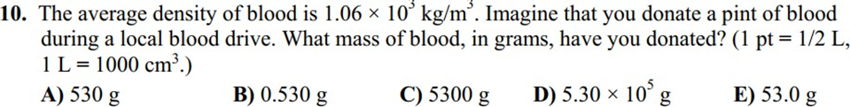 Estimation problem examples