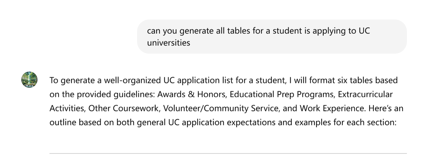 AI-generated honors table, first section