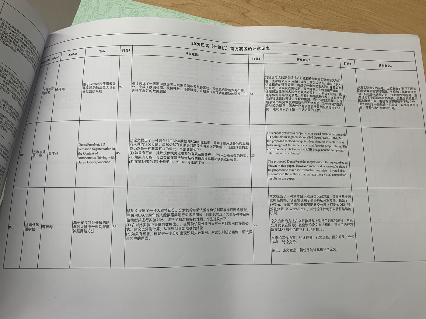 S.-T. Yau Award desk review process — IMG_6107.jpg